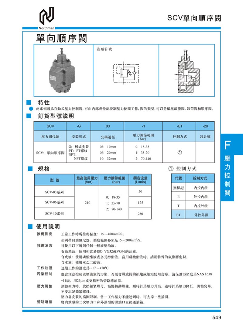 蝶阀的使用与维护技巧，你知道多少？